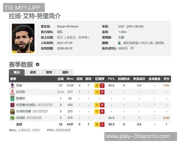 狼队主场迎战曼城争夺英超积分榜重要位置精彩对决值得期待